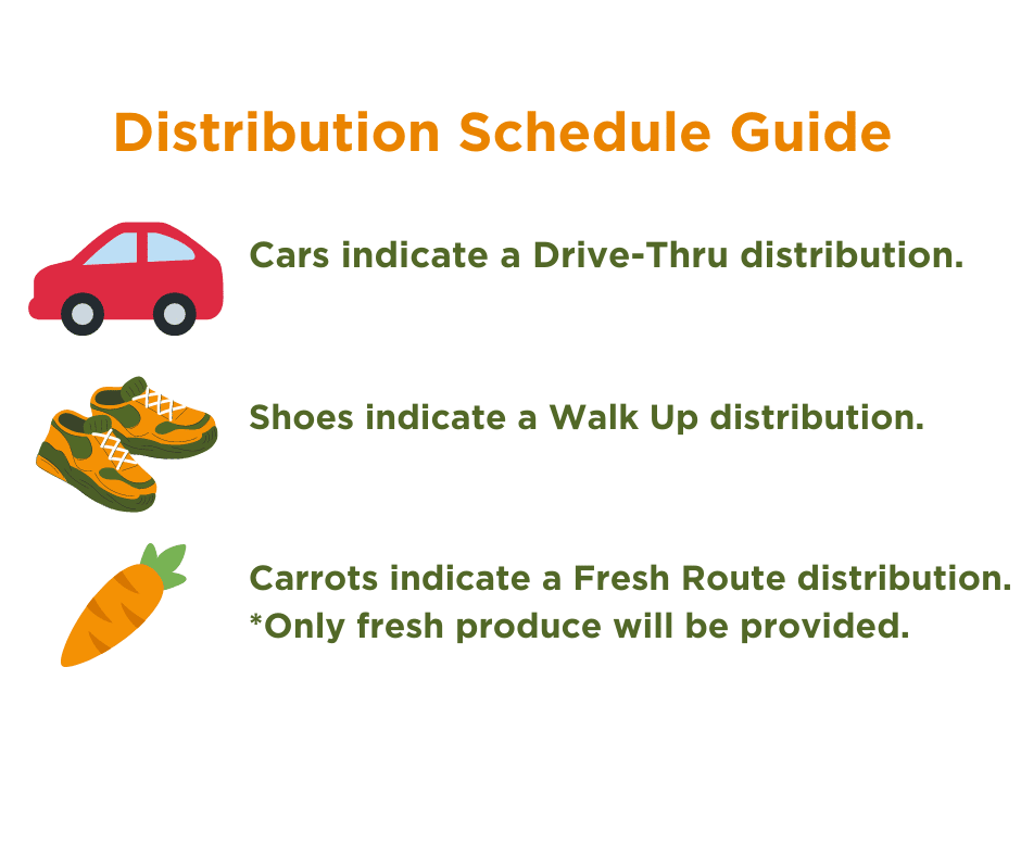 Distribution Schedule Guide 3